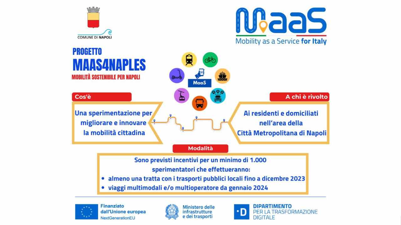 E’ partita Maas4Naples, grande novità per i trasporti: di cosa si tratta